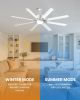 Kristoff 66" Large Ceiling Fan with Light & Remote Control, ETL Listed, 8 Blade Low Profile Ceiling Fan Light Fixture