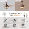 Indoor Rustic Ceiling Fan with Light and 5 Wood Blades, Modern Antler Ceiling Fan Homer Decoration Remote of 52Inch