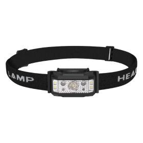 Rechargeable LED Headlamp for Camping Cycling Hiking Hunting (type: Headlamp, Color: Style B)